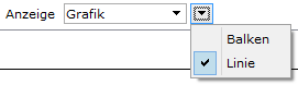 Entwicklung_Grafik_anpassen.png