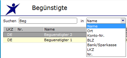 2_Beguenstigte.PNG