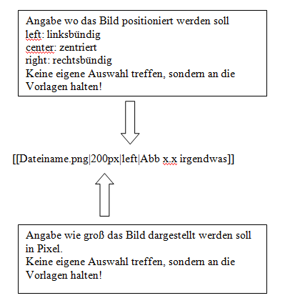 SyntaxBilderErweitert.PNG